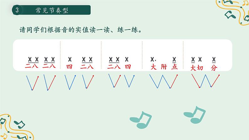 第一单元 学习项目三 学习乐谱 记录你的生活 课件 2024—2025学年人教版（简谱）（2024）初中音乐七年级上册第8页