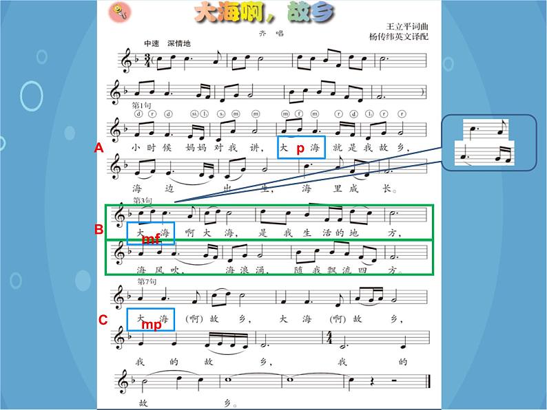 人音版音乐八年级上册（简谱）第一单元 大海啊，故乡(1)课件05