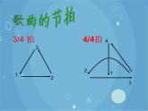 人音版音乐八年级上册（简谱）第一单元 大海啊，故乡(2)课件