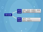 人音版音乐八年级上册（简谱）第一单元 御风万里_课件