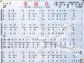 人音版音乐八年级上册（简谱）第二单元 雪绒花课件
