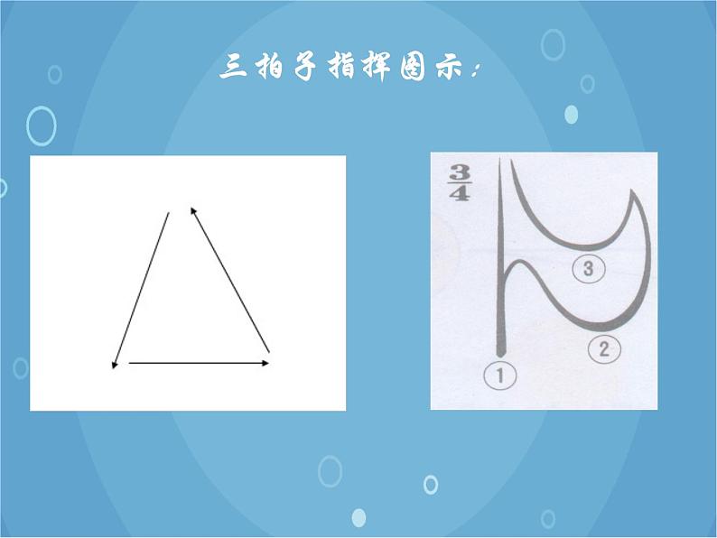 人音版音乐八年级上册（简谱）第二单元 雪绒花课件第6页