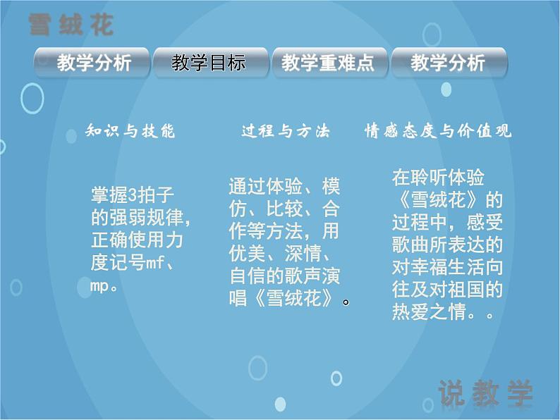 人音版音乐八年级上册（简谱）第二单元 《雪绒花》课件第4页