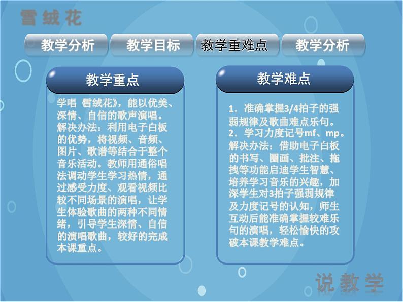 人音版音乐八年级上册（简谱）第二单元 《雪绒花》课件第5页