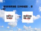 人音版音乐八年级上册（简谱）第二单元 云中的城堡课件
