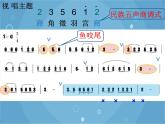 人音版音乐八年级上册（简谱）第五单元 春江花月夜课件