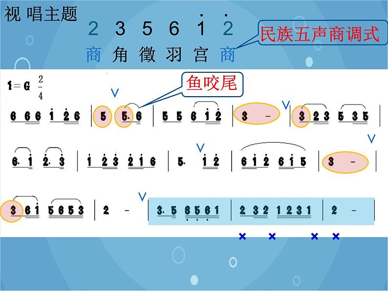 人音版音乐八年级上册（简谱）第五单元 春江花月夜课件第4页