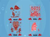 人音版音乐八年级上册（简谱）第五单元 老鼠娶亲课件