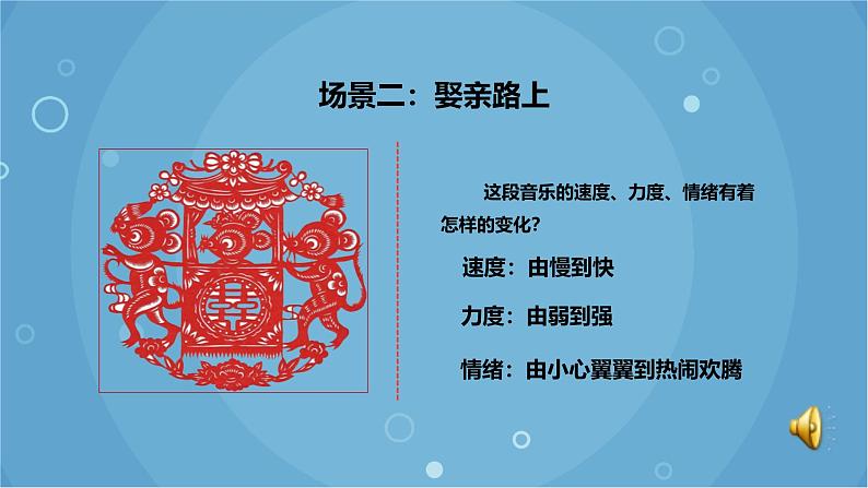 人音版音乐八年级上册（简谱）第五单元 老鼠娶亲课件05