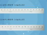 人音版音樂八年級上冊（簡譜）音樂小網(wǎng)站課件