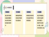 【人音版】七上音乐 第四单元《鹦鹉》课件+教案+素材