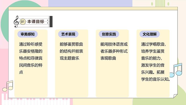 【新版教材】中学-音乐-人音版-七年级下册-《鹦鹉》-课件第3页