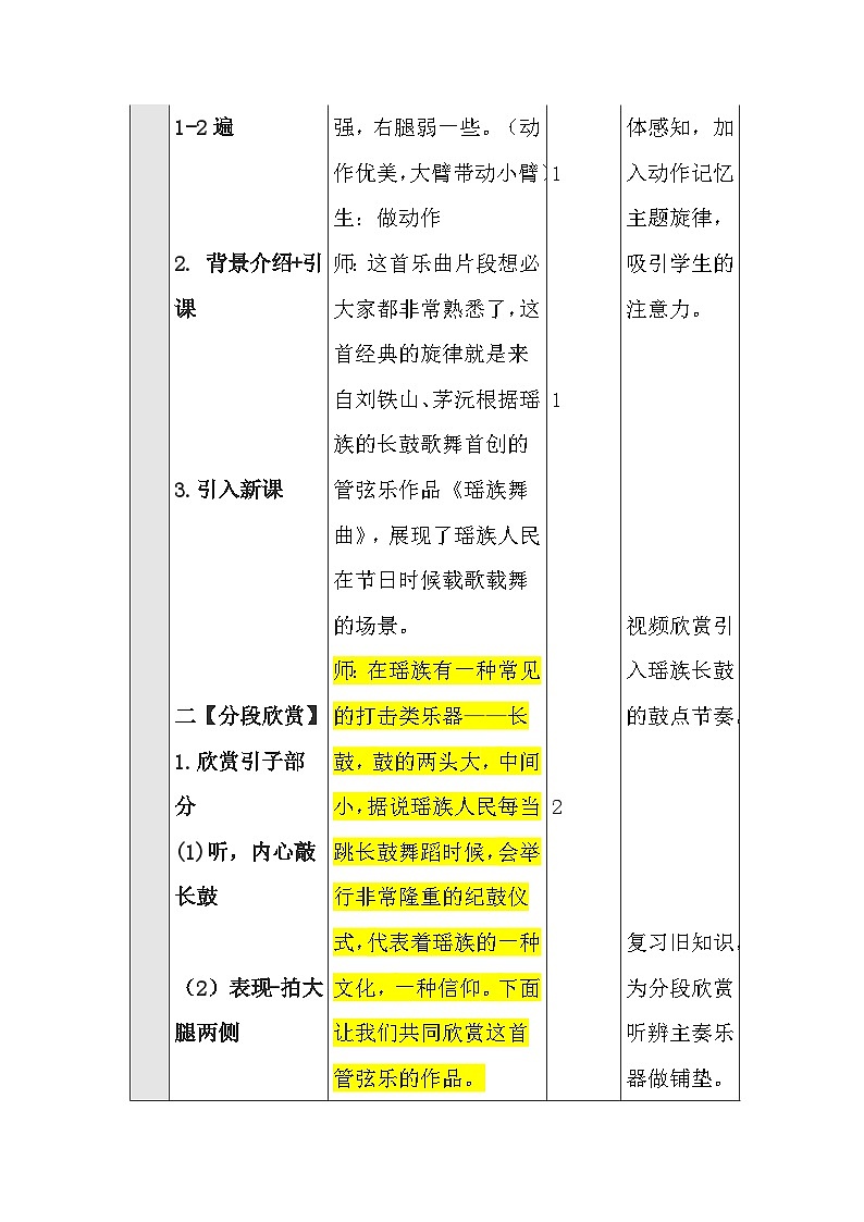 第三单元 西南情韵——《瑶族舞曲》（教学设计）-2024-2025学年人音版初中音乐九年级上册第2页