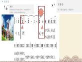 第三单元脍炙人口的歌——小城故事 课件 2024—2025学年粤教花城版（简谱）（2024）初中音乐七年级上册