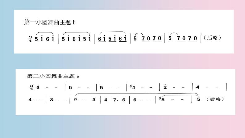 人音版七上第二单元《溜冰圆舞曲》课件第6页