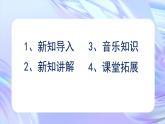 人音版七上第三单元《钢铁洪流进行曲》课件