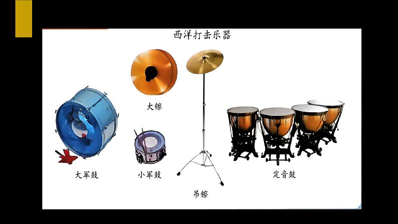 人音版七上第二单元《雷鸣电闪波尔卡》课件第3页