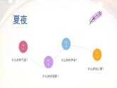 人音版七上第二單元《夏夜圓舞曲》教案課件PPT