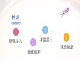 人音版七上第二单元《 青年友谊舞曲》课件