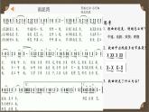 第三单元脍炙人口的歌——《南泥湾》课件 2024-2025学年粤教花城版（2024）初中音乐七年级上册