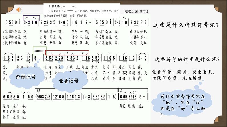 第三单元脍炙人口的歌——《南泥湾》课件 2024-2025学年粤教花城版（2024）初中音乐七年级上册07