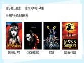 第二单元　多彩音乐剧《云中的城堡  》课件　2024—2025学年人音版初中音乐八年级上册