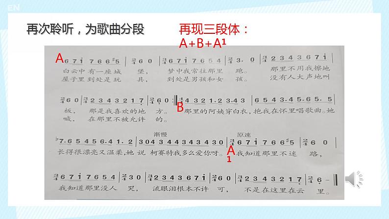 第二单元　多彩音乐剧《云中的城堡  》课件　2024—2025学年人音版初中音乐八年级上册第7页