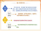 【新教材核心素养】花城版音乐七年级上册第1单元《七律·人民解放军占领南京》-教学设计+课件+素材
