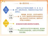 【新教材核心素养】花城版音乐七年级上册第2单元《楚商+关雎+汨罗江幻想曲》-教学设计+课件+素材
