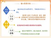 【新教材核心素养】花城版音乐七年级上册第2单元《梅花三弄+流水》-教学设计+课件+素材