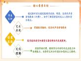 【新教材核心素养】花城版音乐七年级上册第6单元《竹舞》-教学设计+课件+素材