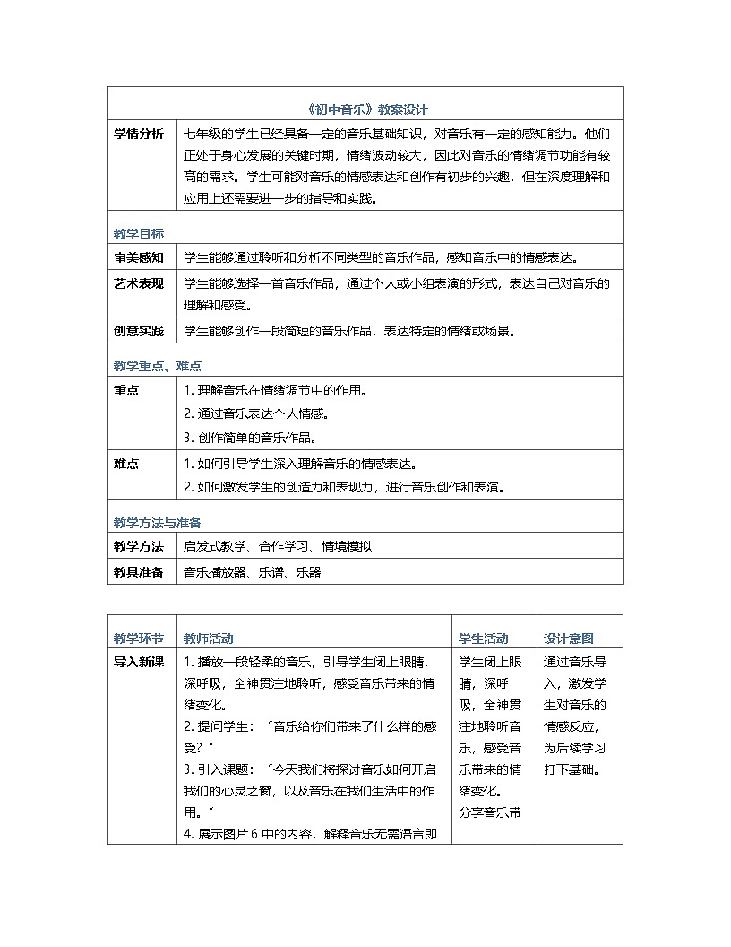 新教材人教版(简谱)音乐七年级上册第一单元生活中的音乐学习项目二音乐开启心灵之窗教案第1页