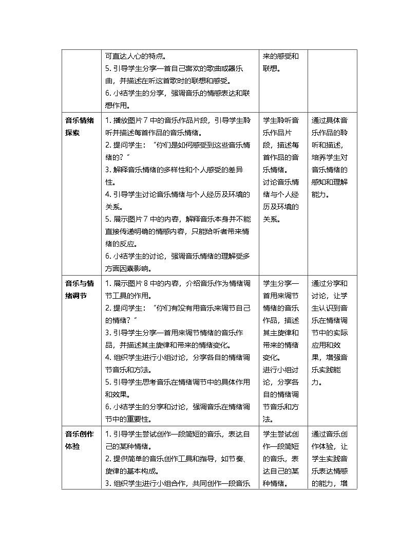 新教材人教版(简谱)音乐七年级上册第一单元生活中的音乐学习项目二音乐开启心灵之窗教案第2页