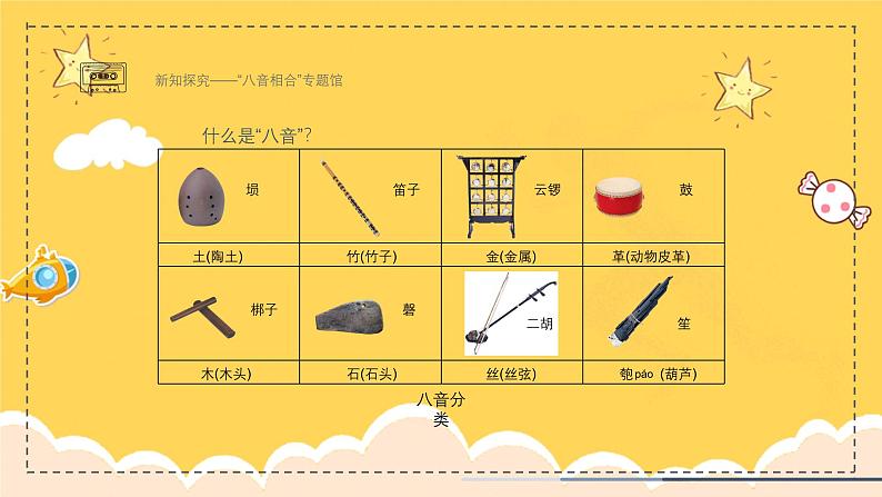 新教材人教版(简谱)音乐七年级上册 第三单元 中国音乐的历史进程 学习项目一 中国音乐考古博物馆课件第8页