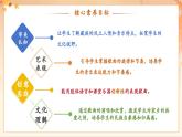 【新教材核心素养】花城版音乐七年级上册第3单元《我的家在日喀则》教学设计+课件+素材