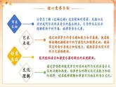 【新教材核心素养】花城版音乐七年级上册第6单元《达姆达姆》-教学设计+课件+素材