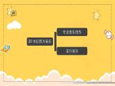 新教材人教版(简谱)音乐七年级上册第四单元西方音乐发展史掠影学习项目三20世纪西方音乐轨迹课件