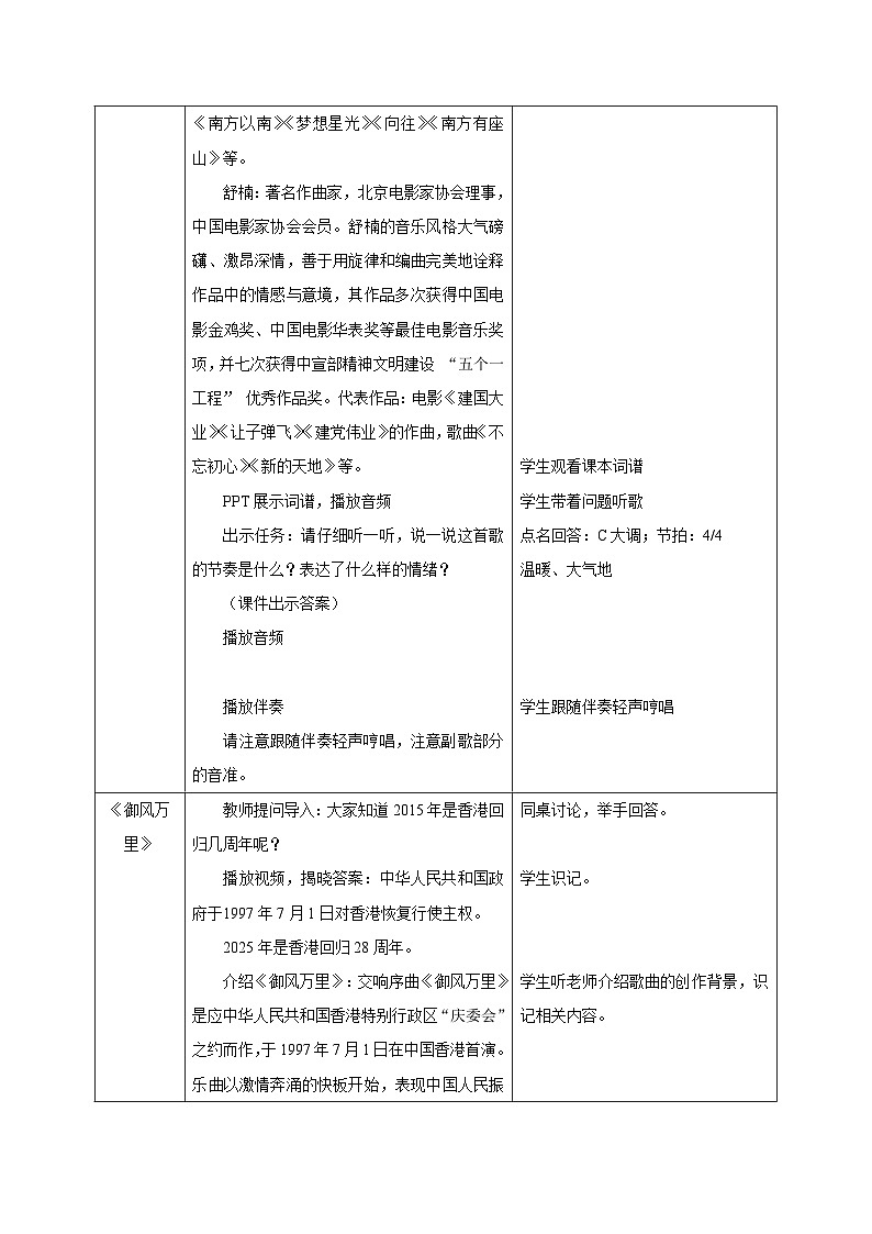 【新教材】人音版初中音乐七下第一单元《灯火里的中国》《祖国，慈祥的母亲》《御风万里》教案第2页