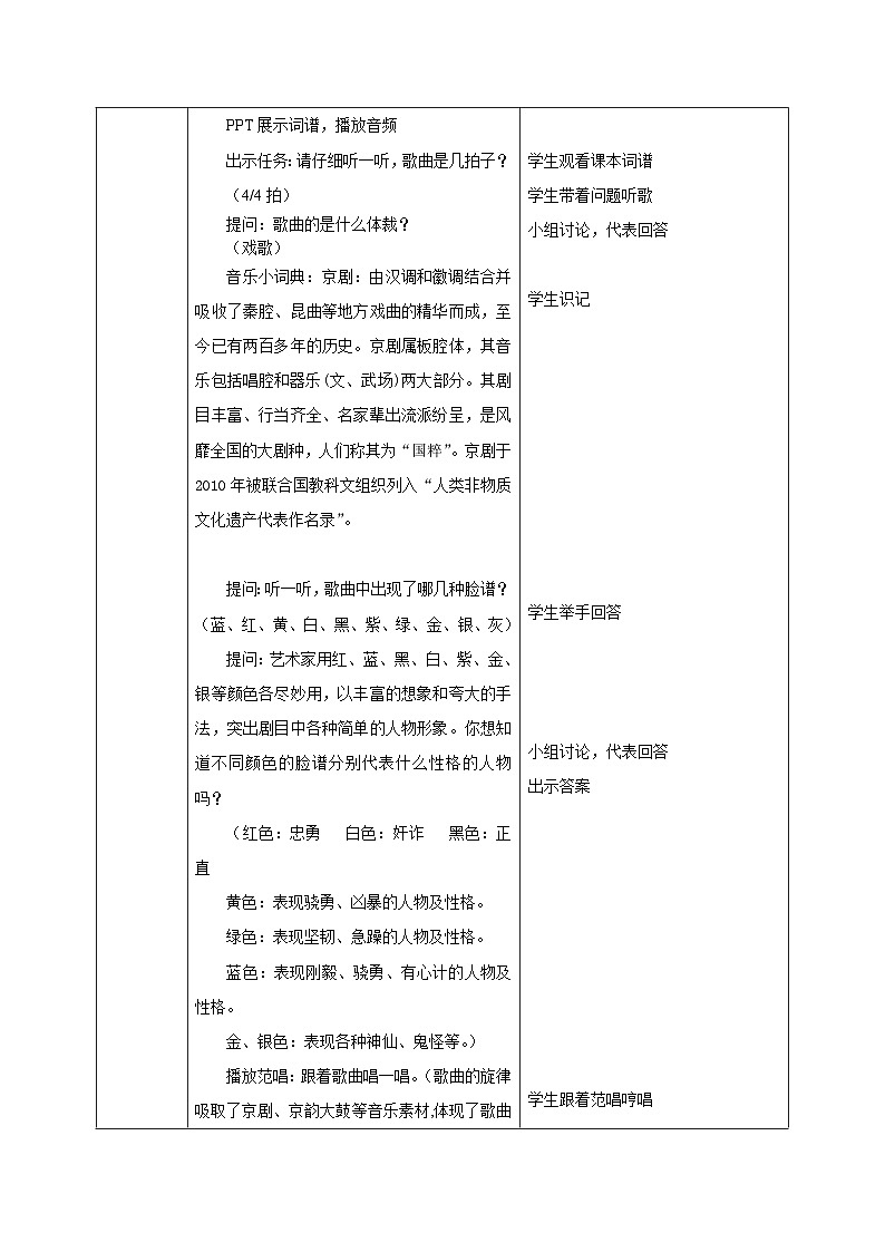 【新教材】人音版初中音乐七下第二单元《唱脸谱》《猛听得金鼓响画角声震 》教案第3页