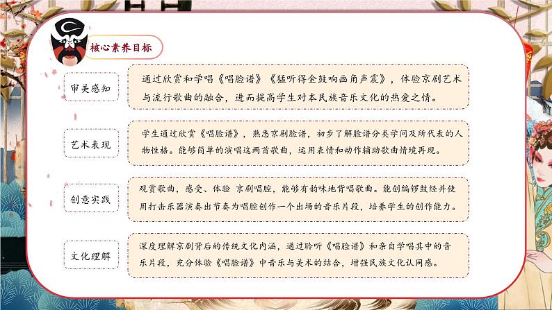 《唱脸谱》《猛听得金鼓响画角声震 》第2页