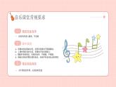 【開學(xué)第一課】2025春季期初中音樂  開學(xué)第一課 課件1