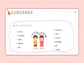 【開學(xué)第一課】2025春季期初中音樂  開學(xué)第一課 課件1