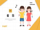 【開學(xué)第一課】2025春季期初中音樂  開學(xué)第一課 課件2