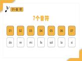 【開學(xué)第一課】2025春季期初中音樂  開學(xué)第一課 課件2