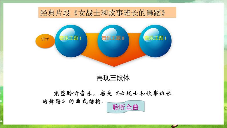 湘艺版音乐八年级下册 第八单元欣赏《女战士和炊事班长的舞蹈》 课件第8页