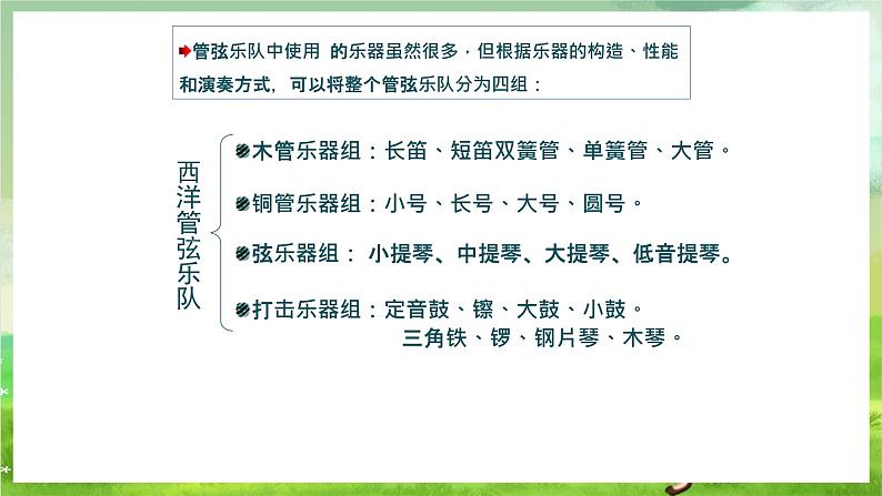 湘艺版音乐七年级下册第二单元 欣赏《青少年管弦乐队指南》（片段） 课件第3页