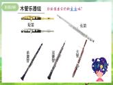 湘艺版音乐七年级下册第二单元 欣赏《青少年管弦乐队指南》（片段） 课件