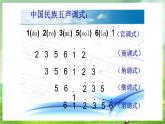 湘艺版音乐七年级下册第八单元《五声调式》 课件