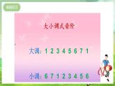 湘艺版音乐七年级下册第五单元欣赏《绣荷包》（云南） 课件