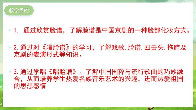 湘艺版音乐七年级下册第七单元欣赏《唱脸谱》 课件第3页